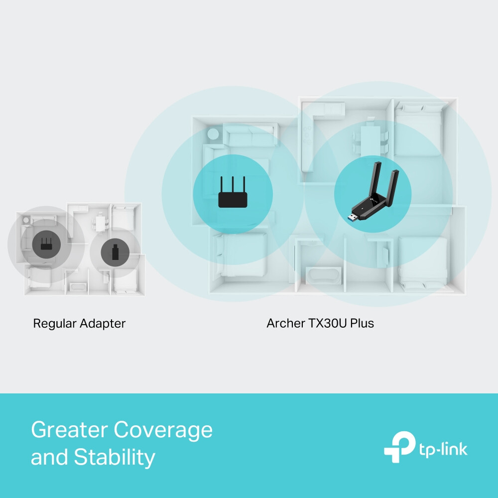 Адаптер TP-LINK Archer TX30U Plus — изображение 6