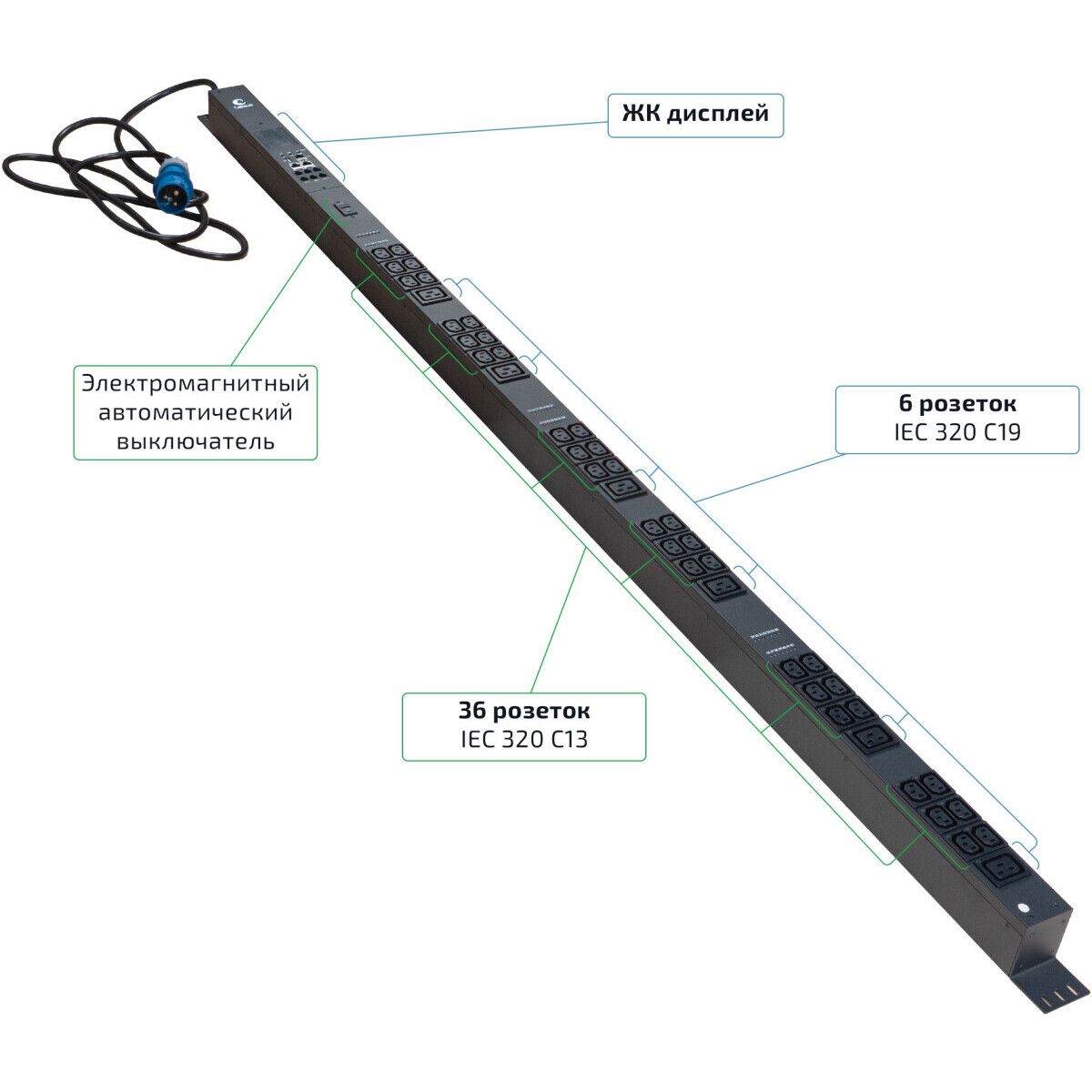 Блок розеток Cabeus SMART-PDU-16-1P-36C13-6C19-I309-CM
