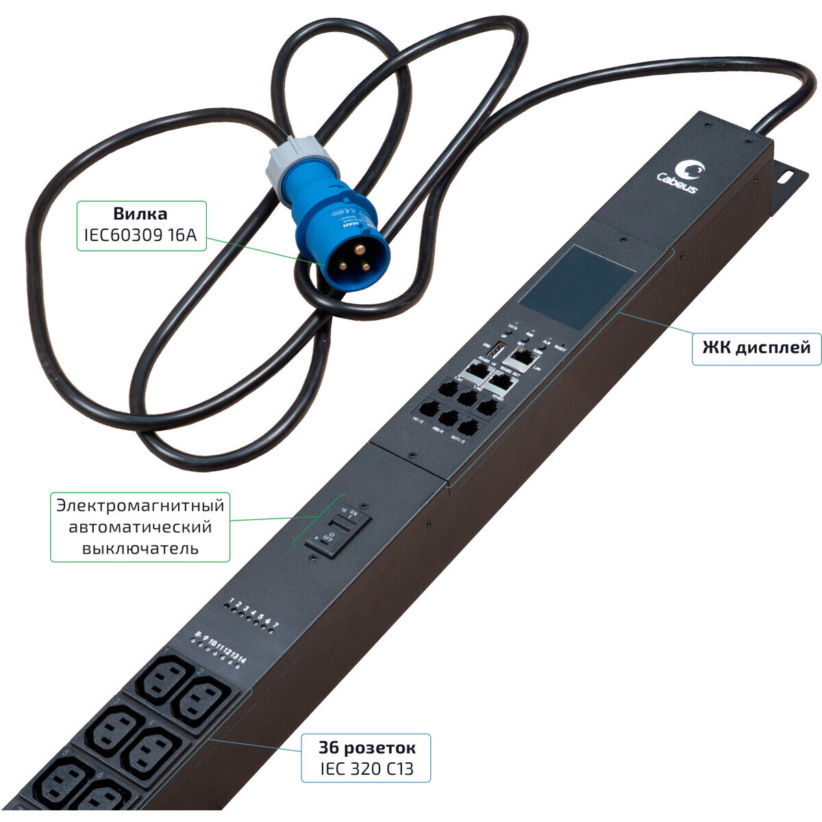 Блок розеток Cabeus SMART-PDU-16-1P-36C13-6C19-I309-CM — изображение 2