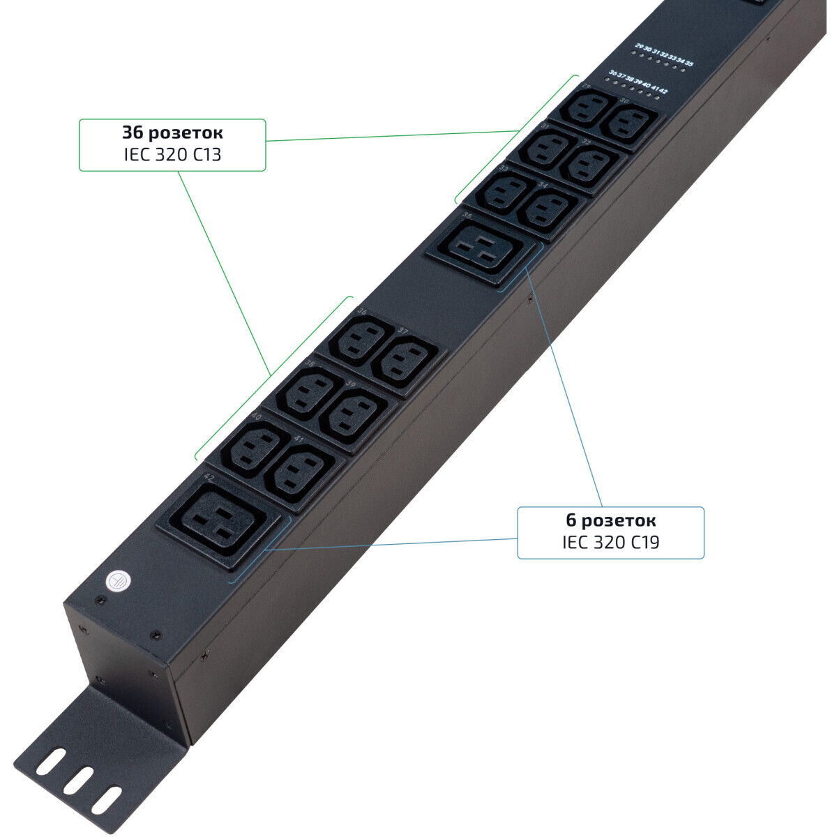 Блок розеток Cabeus SMART-PDU-16-1P-36C13-6C19-I309-CM — изображение 3