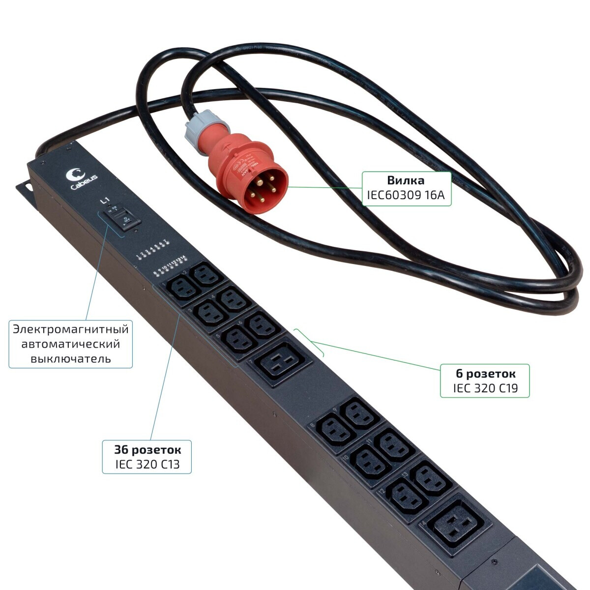 Блок розеток Cabeus SMART-PDU-16-3P-36C13-6C19-I309-M — изображение 5