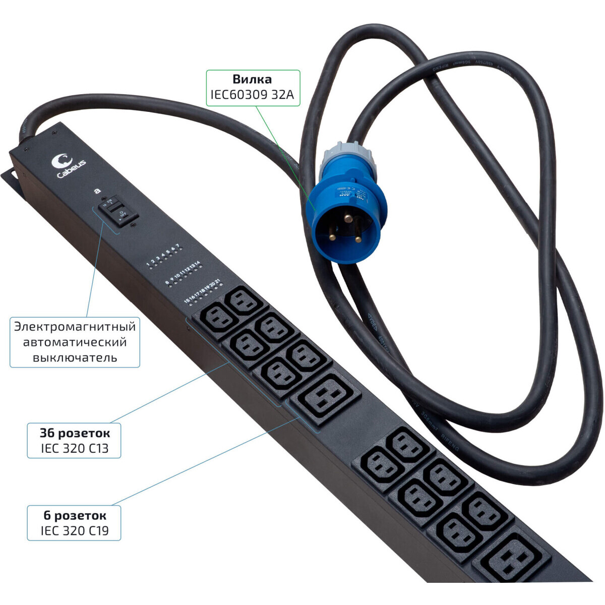 Блок розеток Cabeus SMART-PDU-32-1P-36C13-6C19-I309-CM — изображение 2