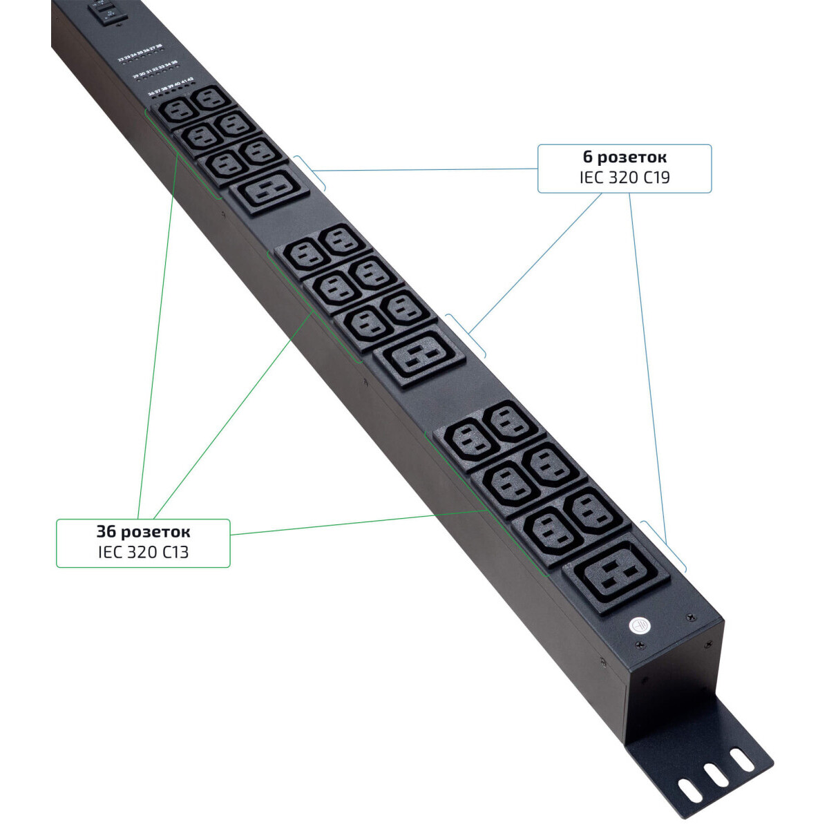 Блок розеток Cabeus SMART-PDU-32-1P-36C13-6C19-I309-CM — изображение 3