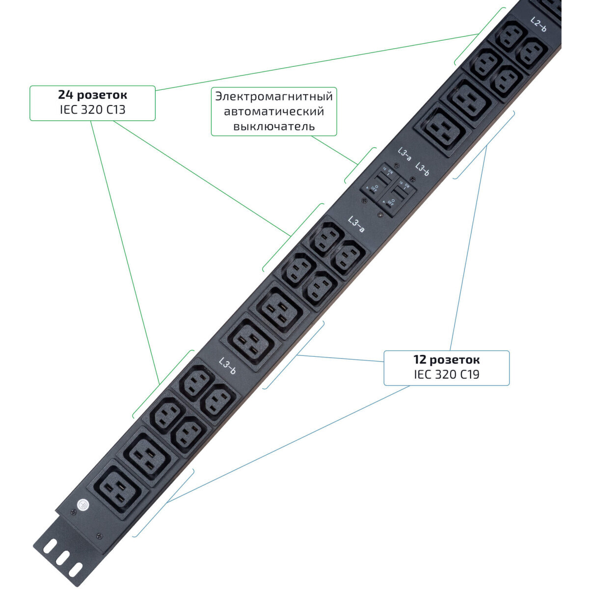 Блок розеток Cabeus SMART-PDU-32-3P-24C13-12C19-I309-M — изображение 2