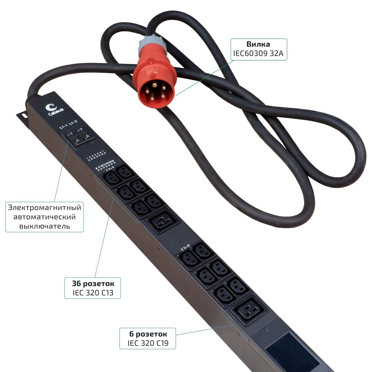 Блок розеток Cabeus SMART-PDU-32-3P-36C13-6C19-I309-CM — изображение 2