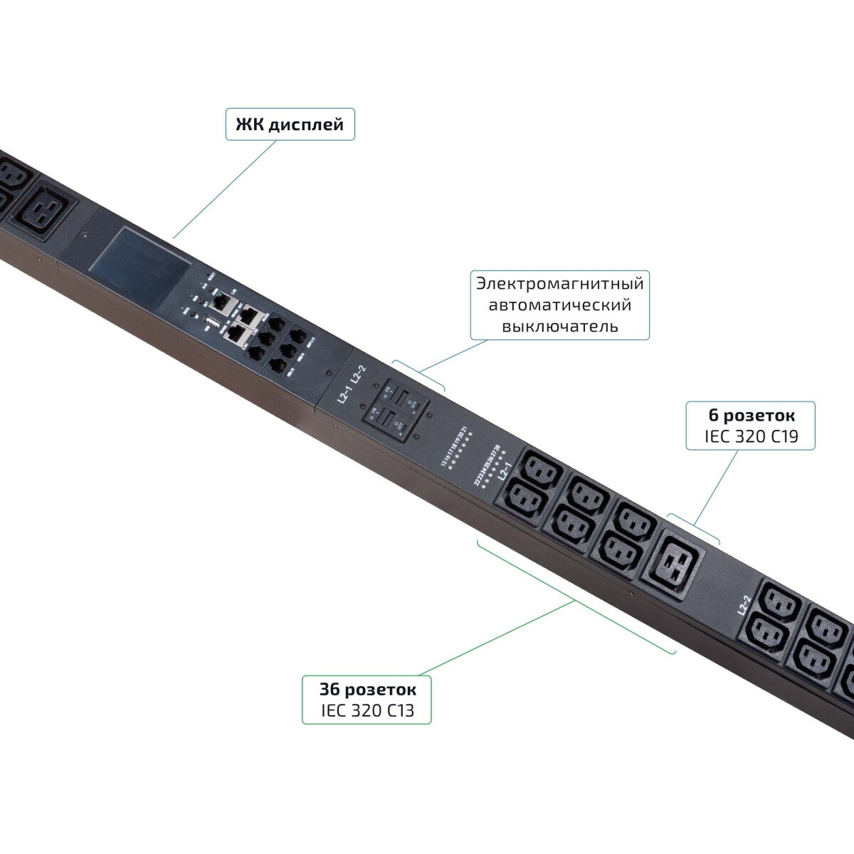 Блок розеток Cabeus SMART-PDU-32-3P-36C13-6C19-I309-CM — изображение 3