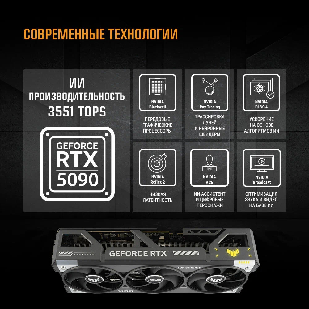 Видеокарта NVIDIA GeForce RTX 5090 ASUS TUF Gaming OC 32GB (TUF-RTX5090-O32G-GAMING) — изображение 6