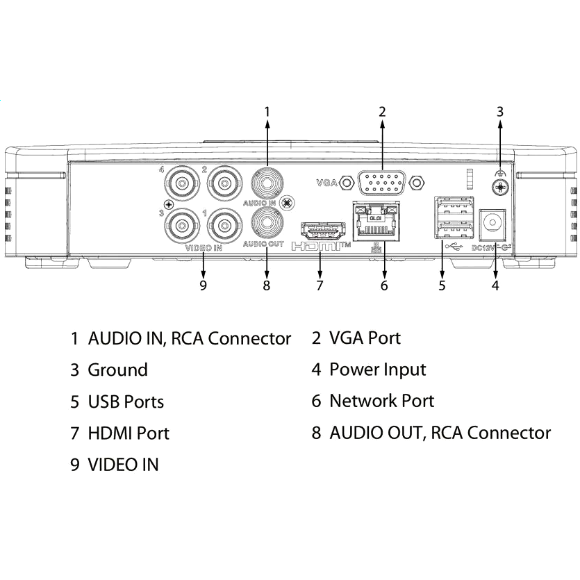 Видеорегистратор Dahua DH-XVR5104C-4KL-I3/T — изображение 4
