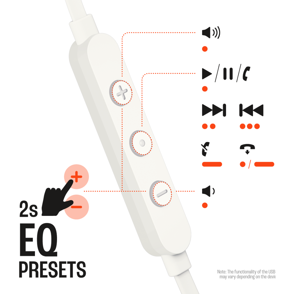 Гарнитура JBL Tune 305C USB-C White — изображение 7