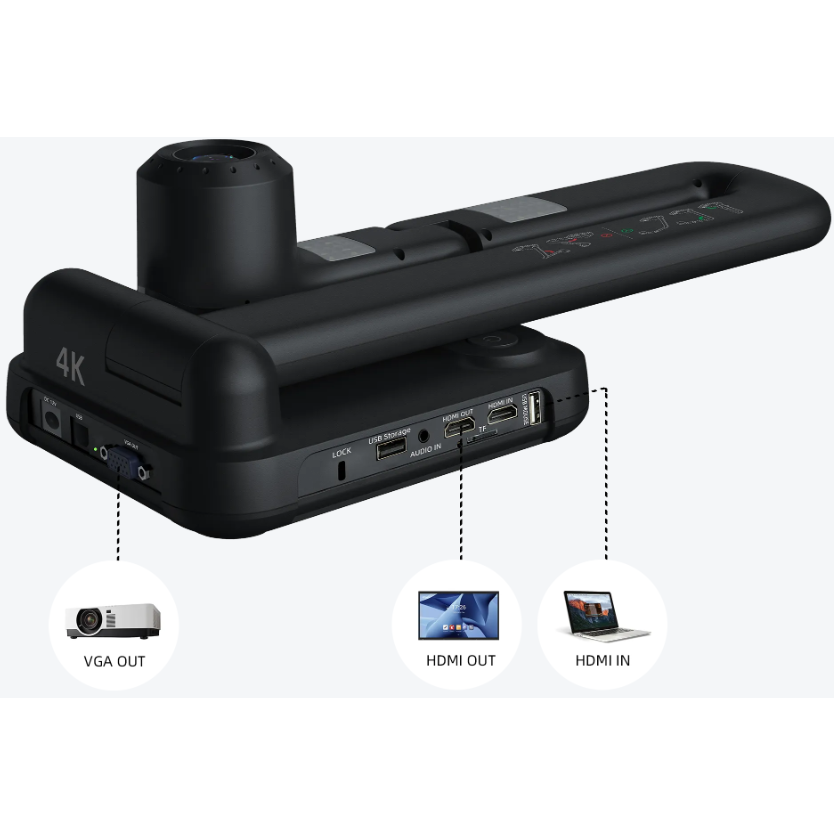Документ-камера IQBoard IQView B3821 — изображение 2