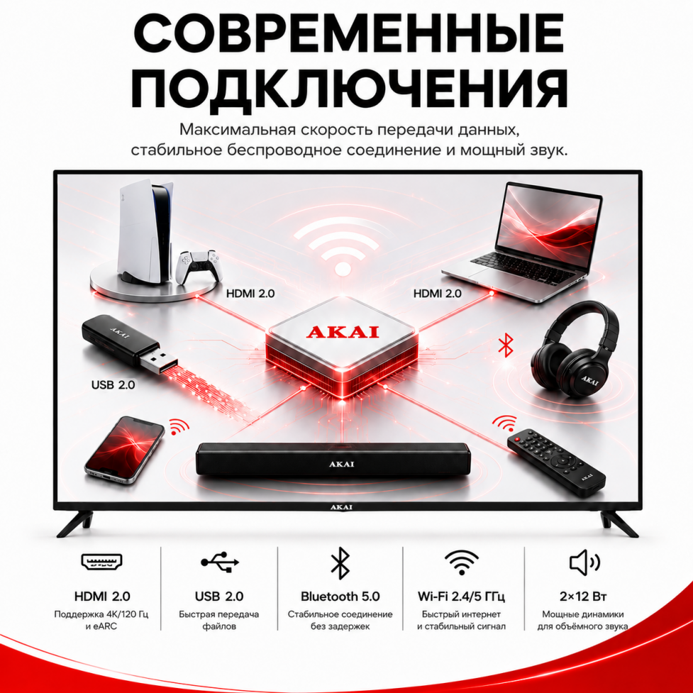 Телевизор Akai TA43BQ900 — изображение 4
