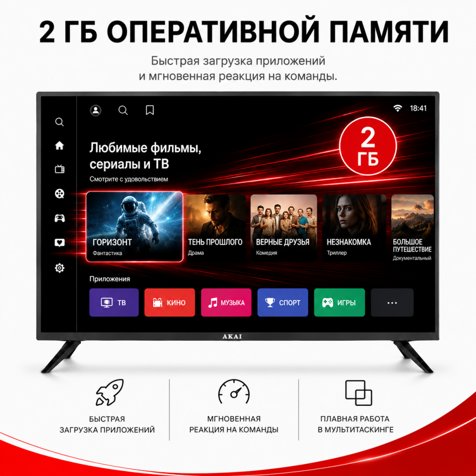 Телевизор Akai TA43BQ900 — изображение 8