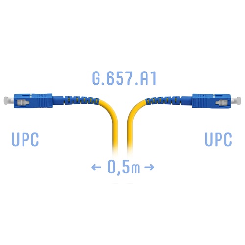 Кабель патч-корд SNR SNR-PC-SC/UPC-A-0.5m