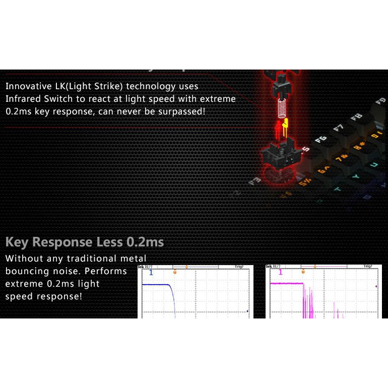 Клавиатура Bloody B318 Black — изображение 6