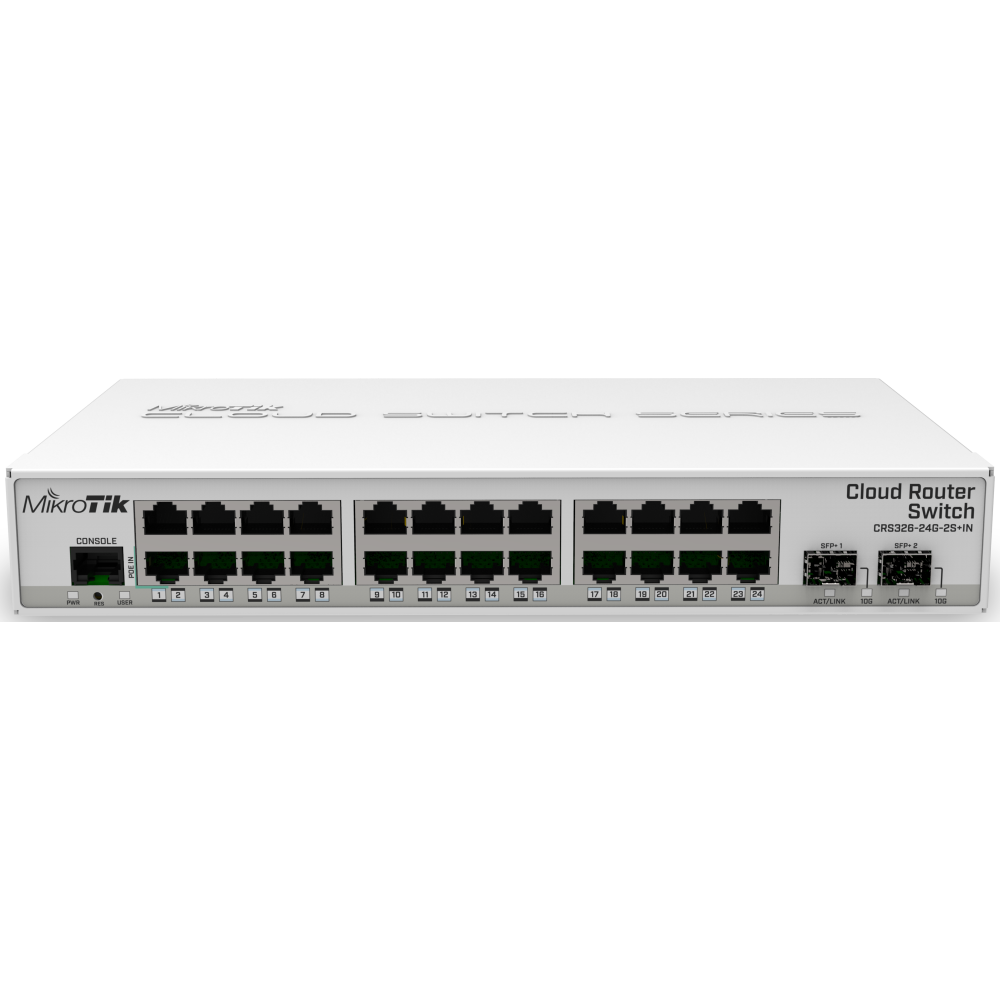 Коммутатор Mikrotik CRS326-24G-2S+IN — изображение 2