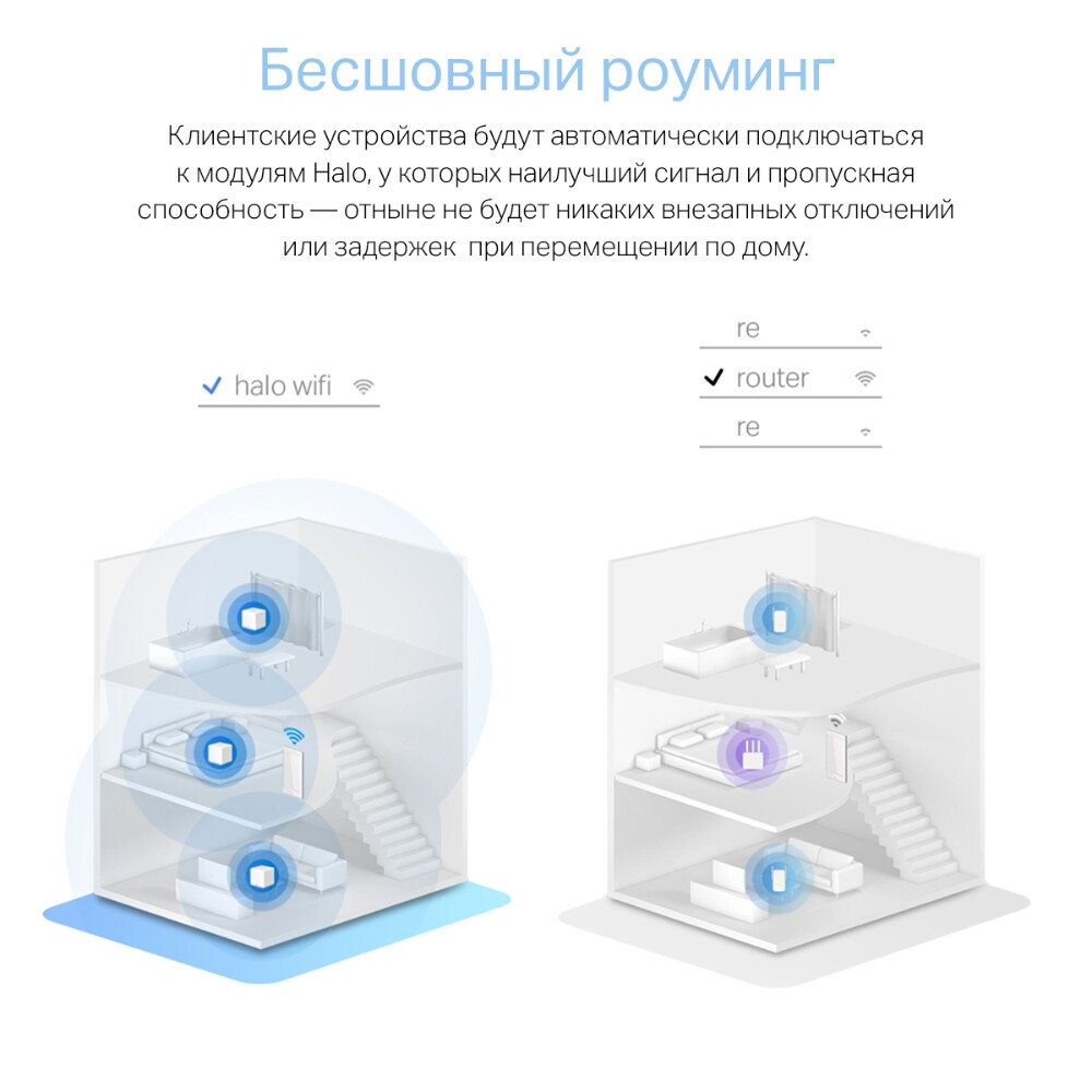 Маршрутизатор Mercusys Halo H30(2-pack) — изображение 5