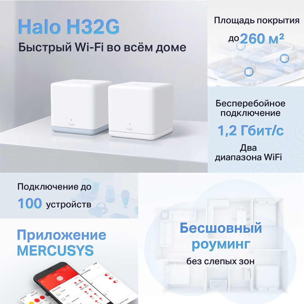 Маршрутизатор Mercusys Halo H32G(2-pack) — изображение 6