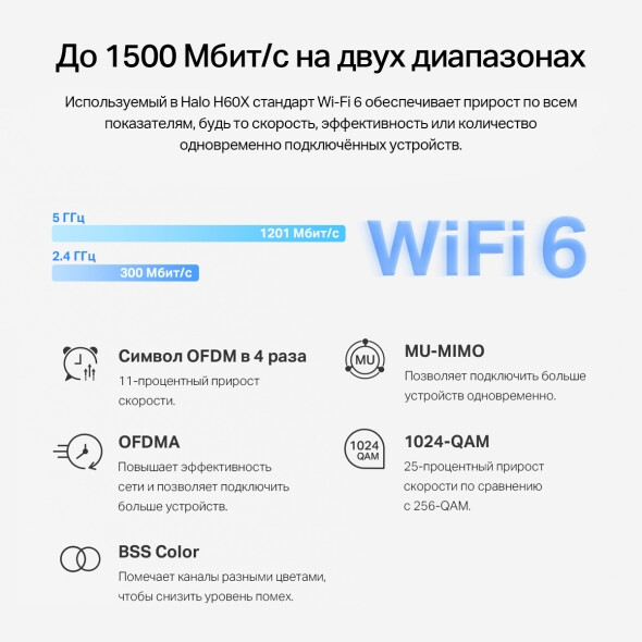 Маршрутизатор Mercusys Halo H60X(2-pack) — изображение 4