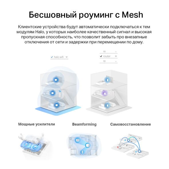 Маршрутизатор Mercusys Halo H60X(2-pack) — изображение 5
