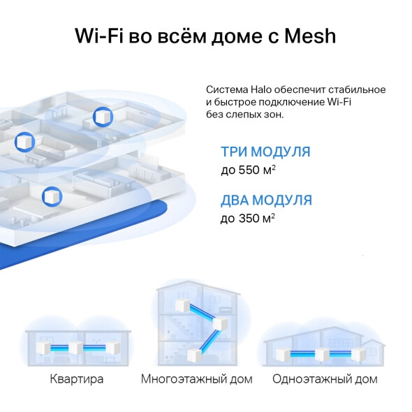 Маршрутизатор Mercusys Halo H60X(2-pack) — изображение 6