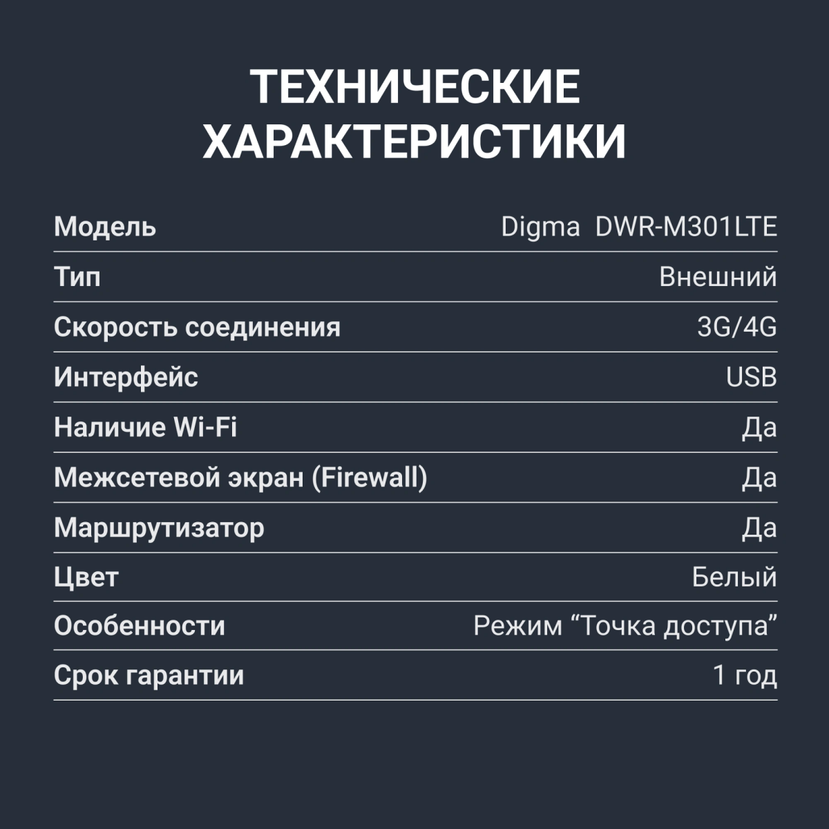 Модем Digma DWR-M301LTE — изображение 3