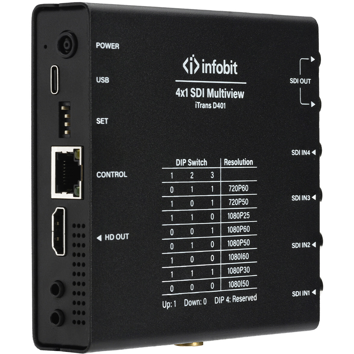 Мультивьювер Infobit iTrans D401 — изображение 2