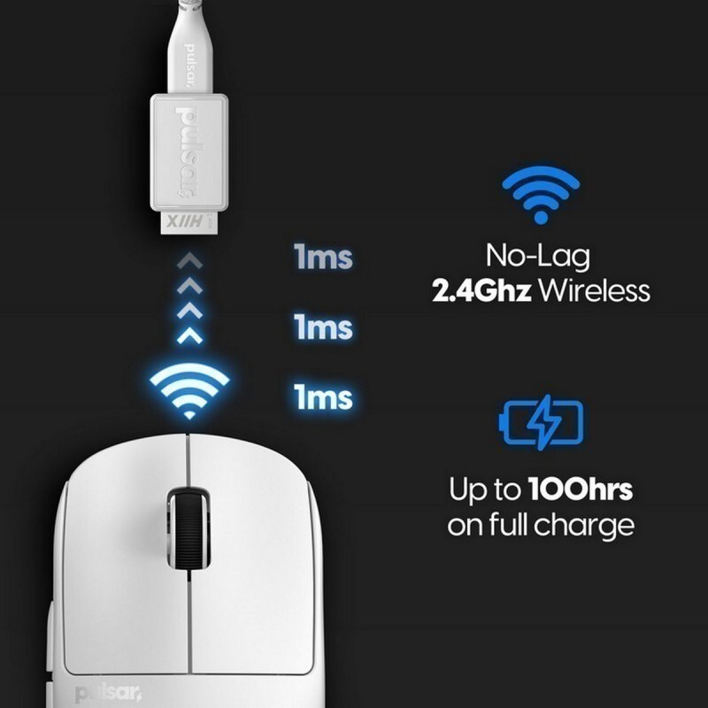 Мышь Pulsar X2 H Wireless Size 1 (Mini) White — изображение 3