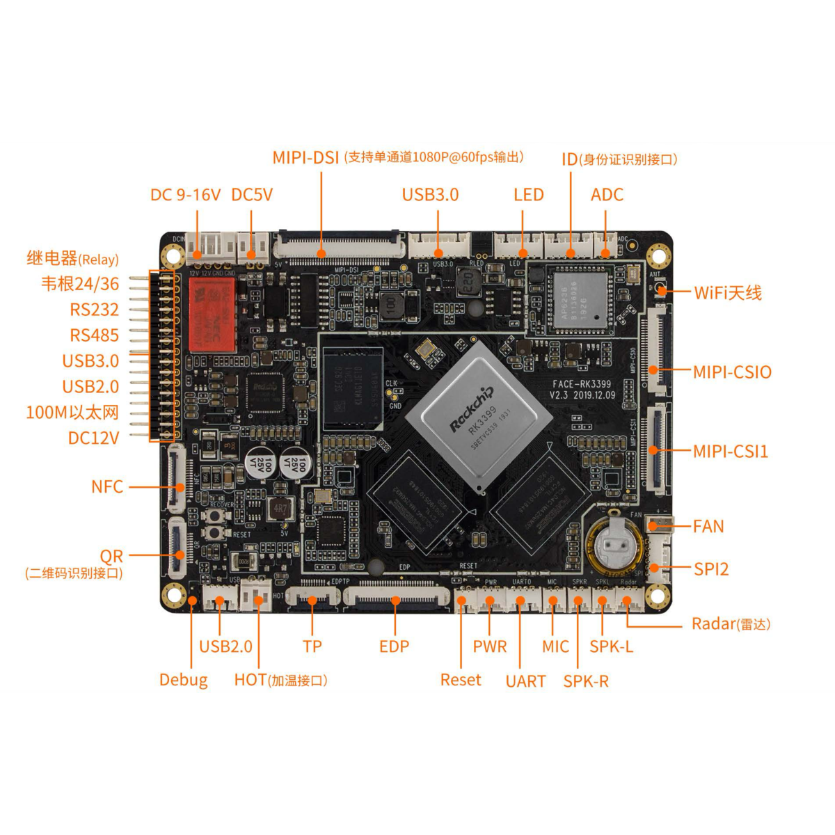 Одноплатный компьютер FireFly Face-RK3399 2/16GB — изображение 3