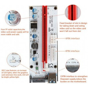 Переходник PCI-E x1 - PCI-E x16 KS-IS KS-347 — изображение 5