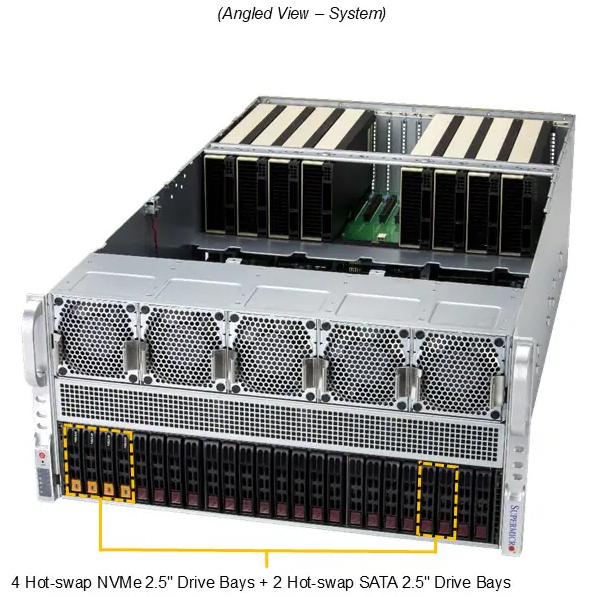 Серверная платформа SuperMicro AS-5126GS-TNRT — изображение 2