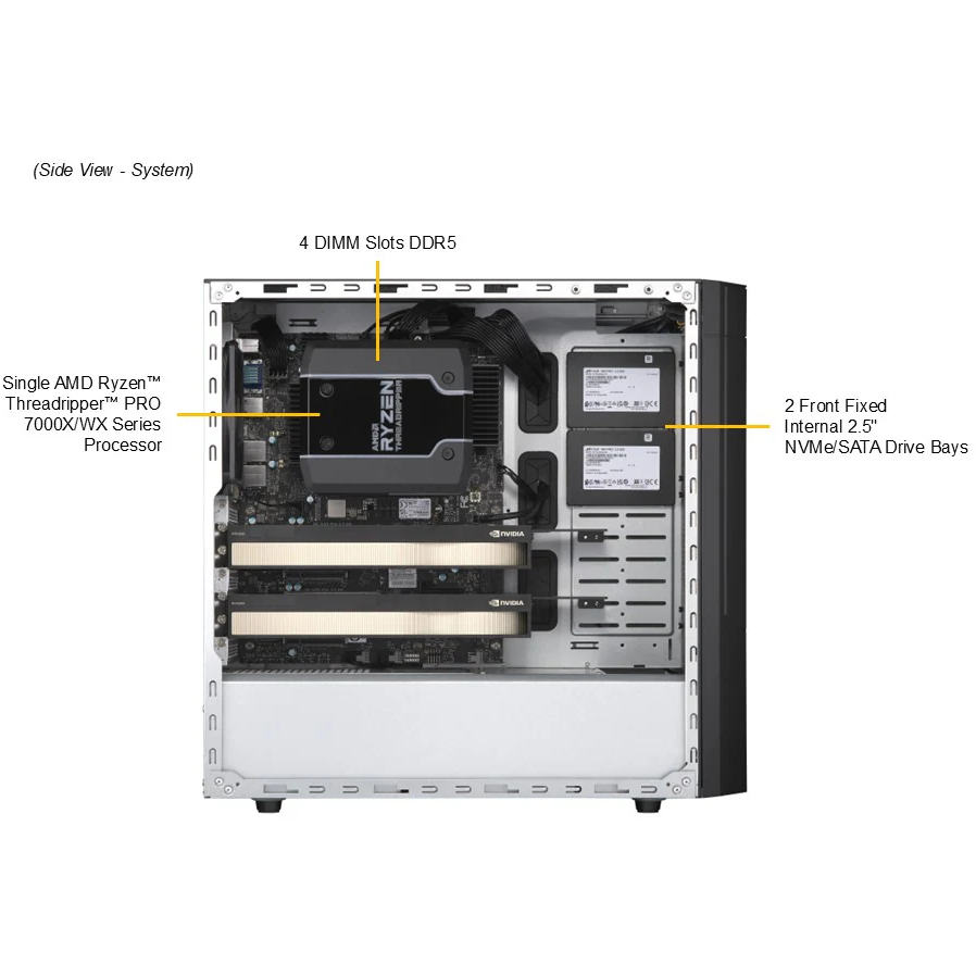 Серверная платформа SuperMicro AS-531AW-TC — изображение 4