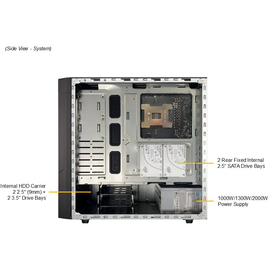 Серверная платформа SuperMicro AS-531AW-TC — изображение 5