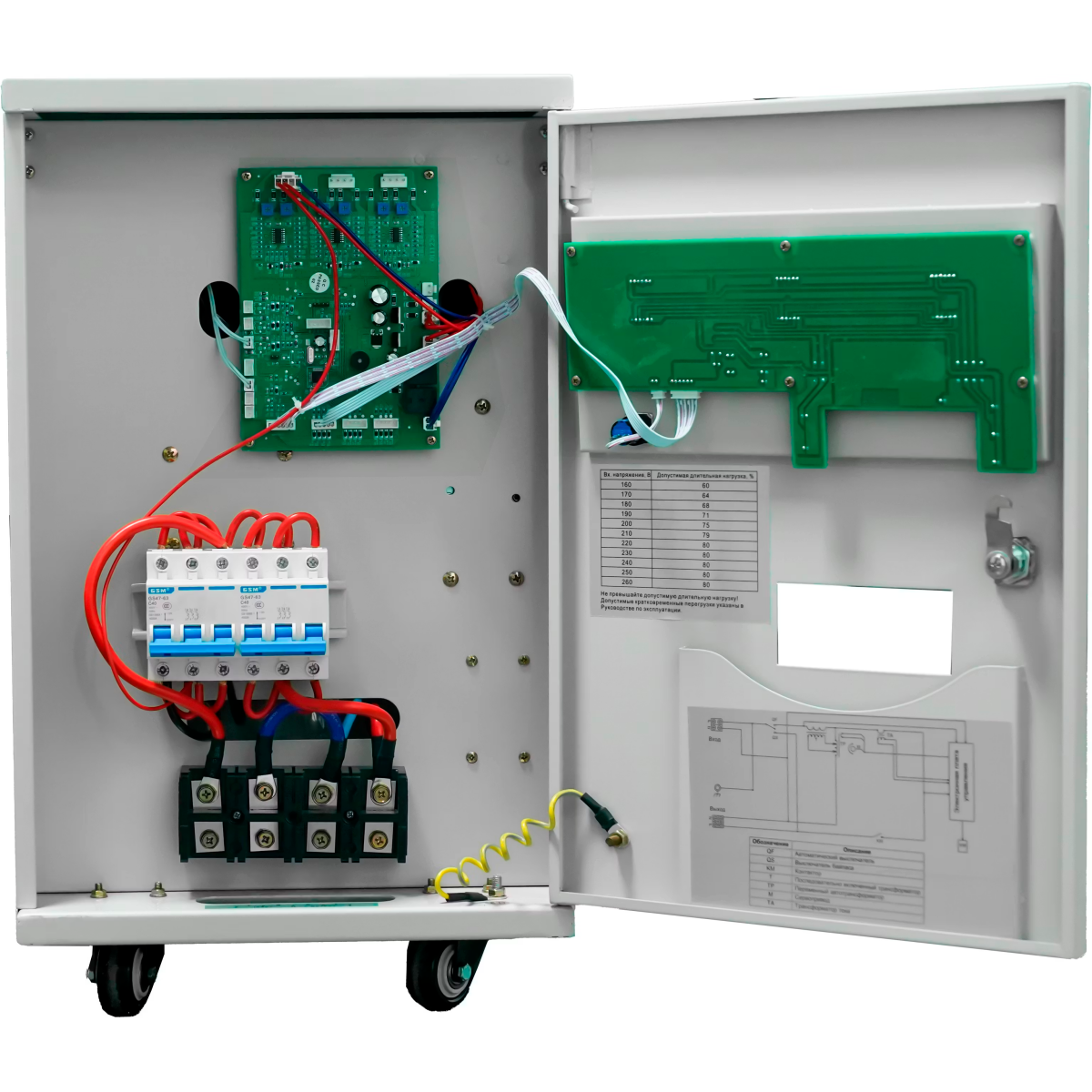 Стабилизатор напряжения SMARTWATT AVR SERVO 20000SF — изображение 7
