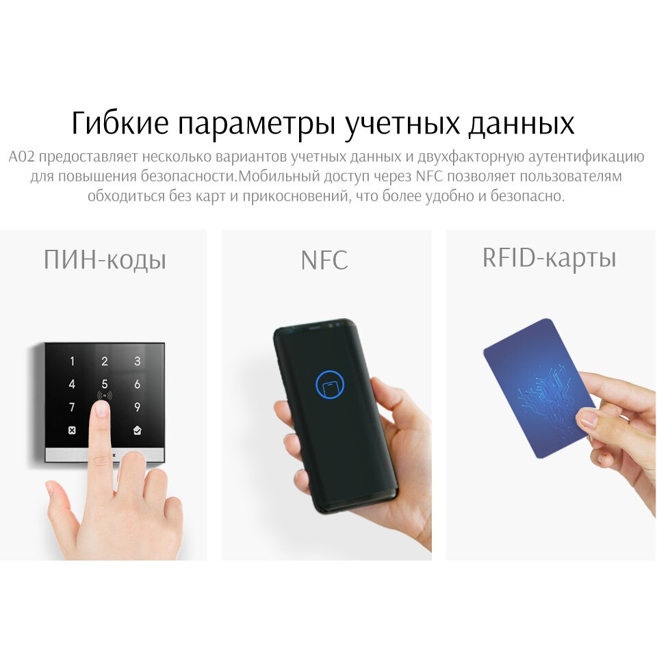 Терминал доступа Akuvox A02S — изображение 6