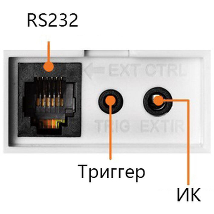 Экран Digis Ellipse 240х220см MW (DSEES-16903W_90) — изображение 8