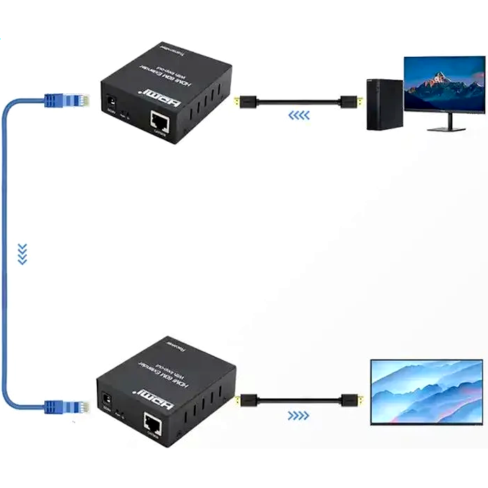 KVM удлинитель Orient VE050 — изображение 4