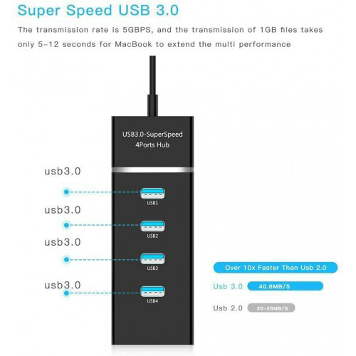 USB-концентратор KS-IS KS-533-1 — изображение 3