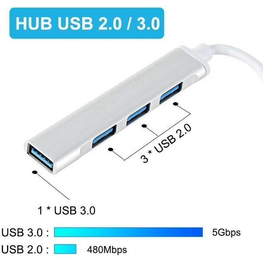 USB-концентратор Orient CU-322 — изображение 2