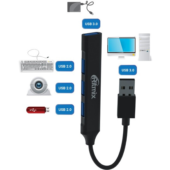 USB-концентратор Ritmix CR-4400 Metal — изображение 5