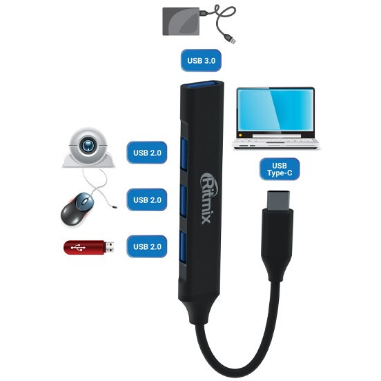 USB-концентратор Ritmix CR-4401 Metal — изображение 5