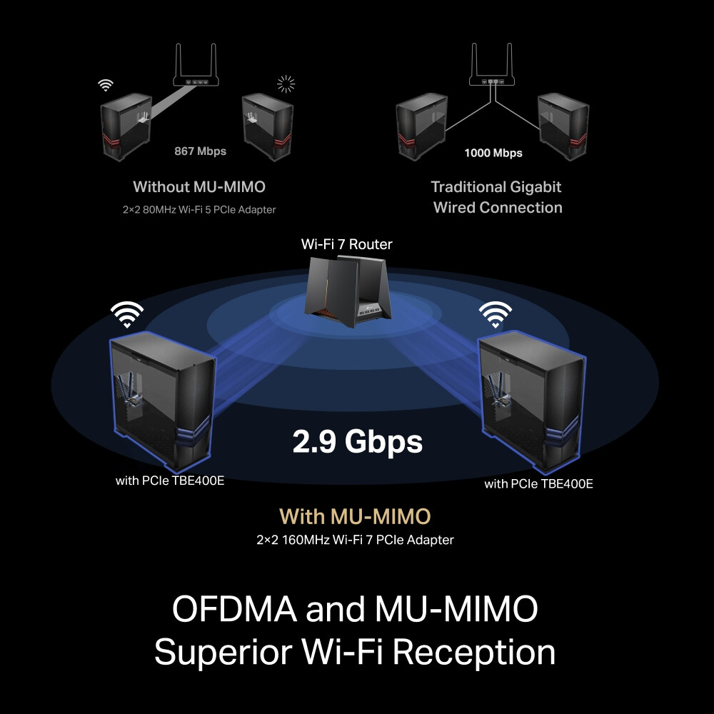 Адаптер TP-LINK Archer TBE400E — изображение 3