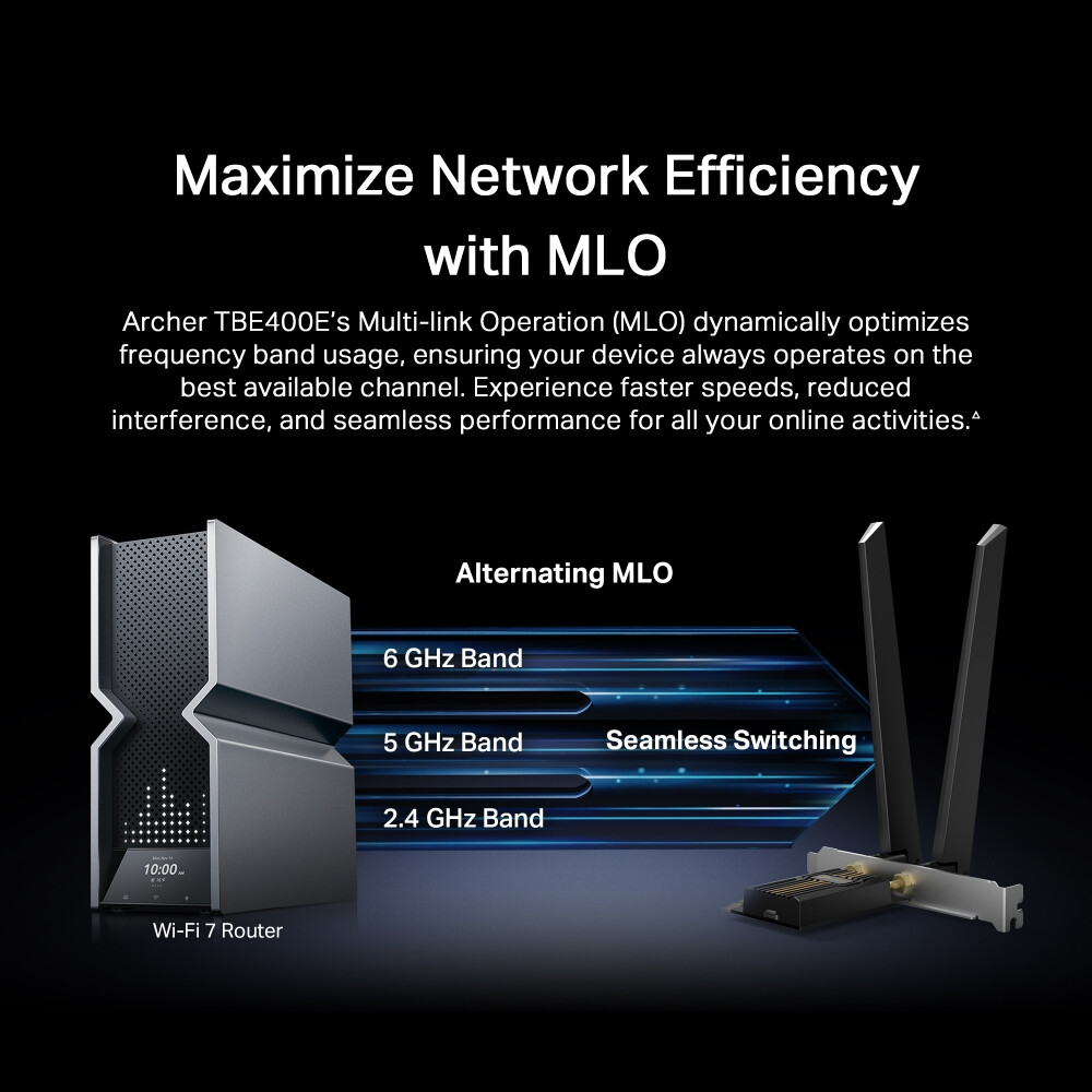 Адаптер TP-LINK Archer TBE400E — изображение 8
