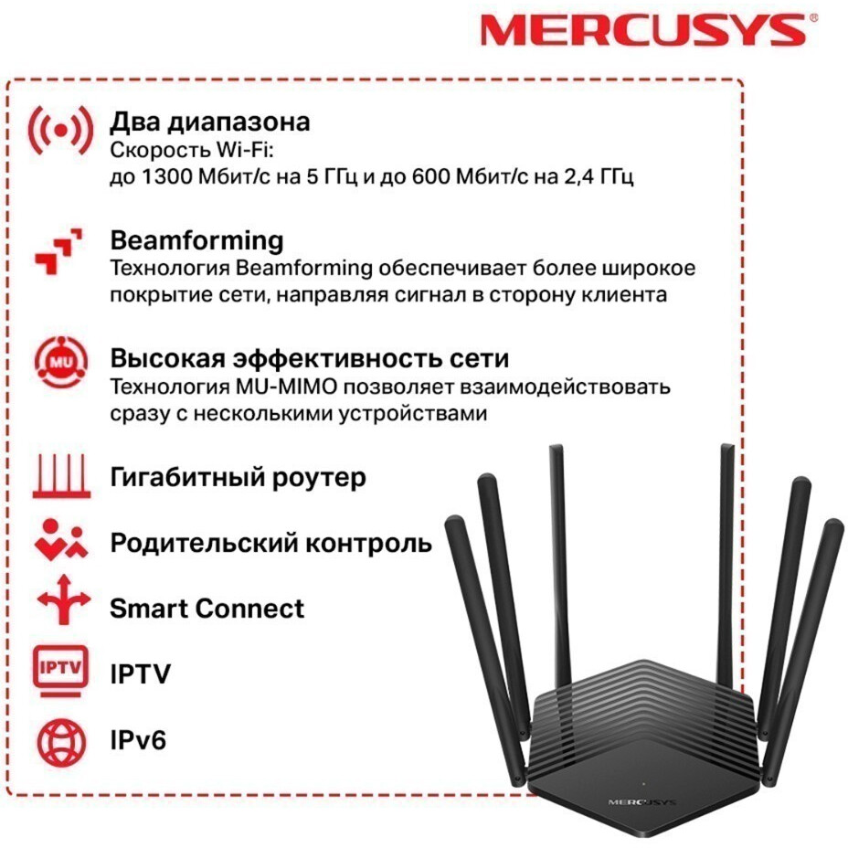 Wi-Fi маршрутизатор (роутер) Mercusys MR1900G — изображение 4