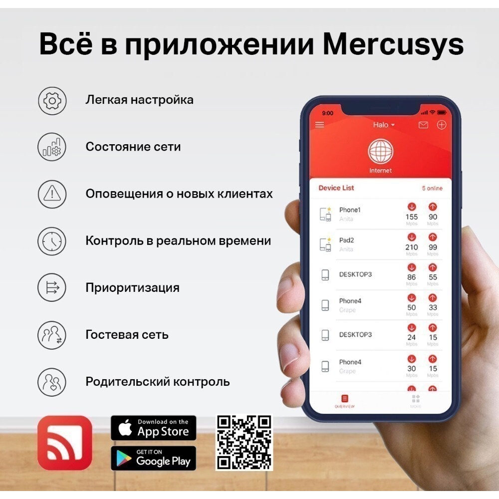 Wi-Fi маршрутизатор (роутер) Mercusys MR1900G — изображение 6