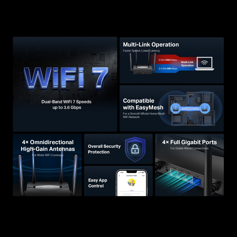 Роутер Mercusys MR25BE — изображение 4