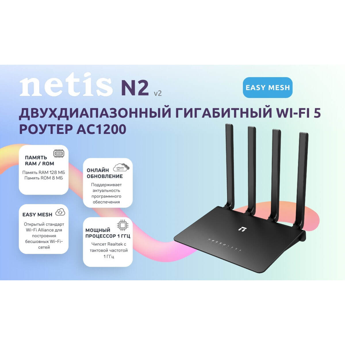 Wi-Fi маршрутизатор (роутер) Netis N2 — изображение 3