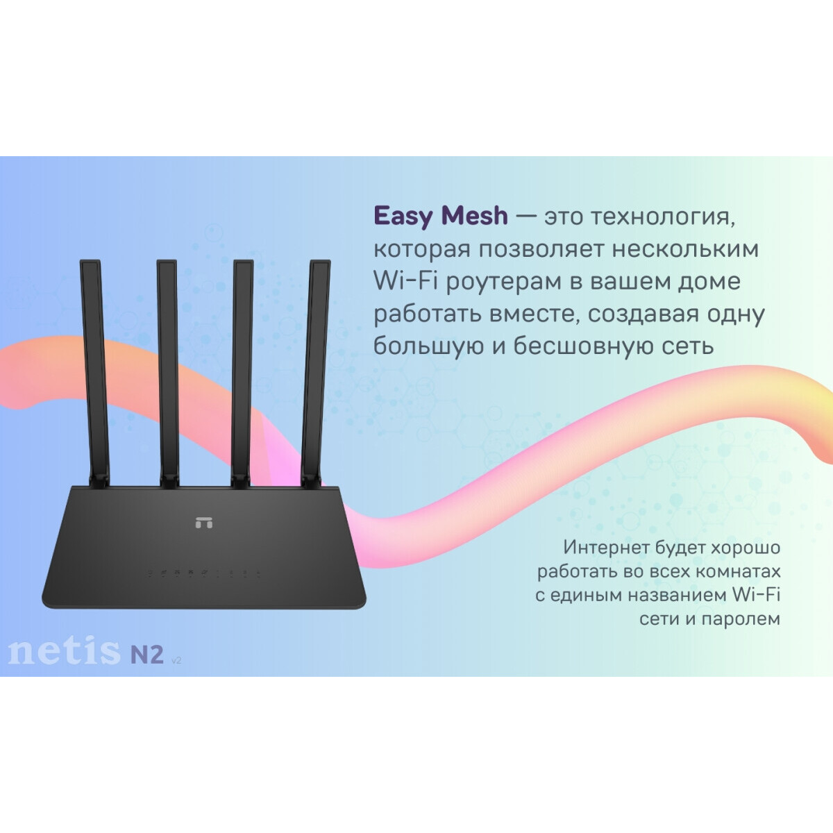 Wi-Fi маршрутизатор (роутер) Netis N2 — изображение 4