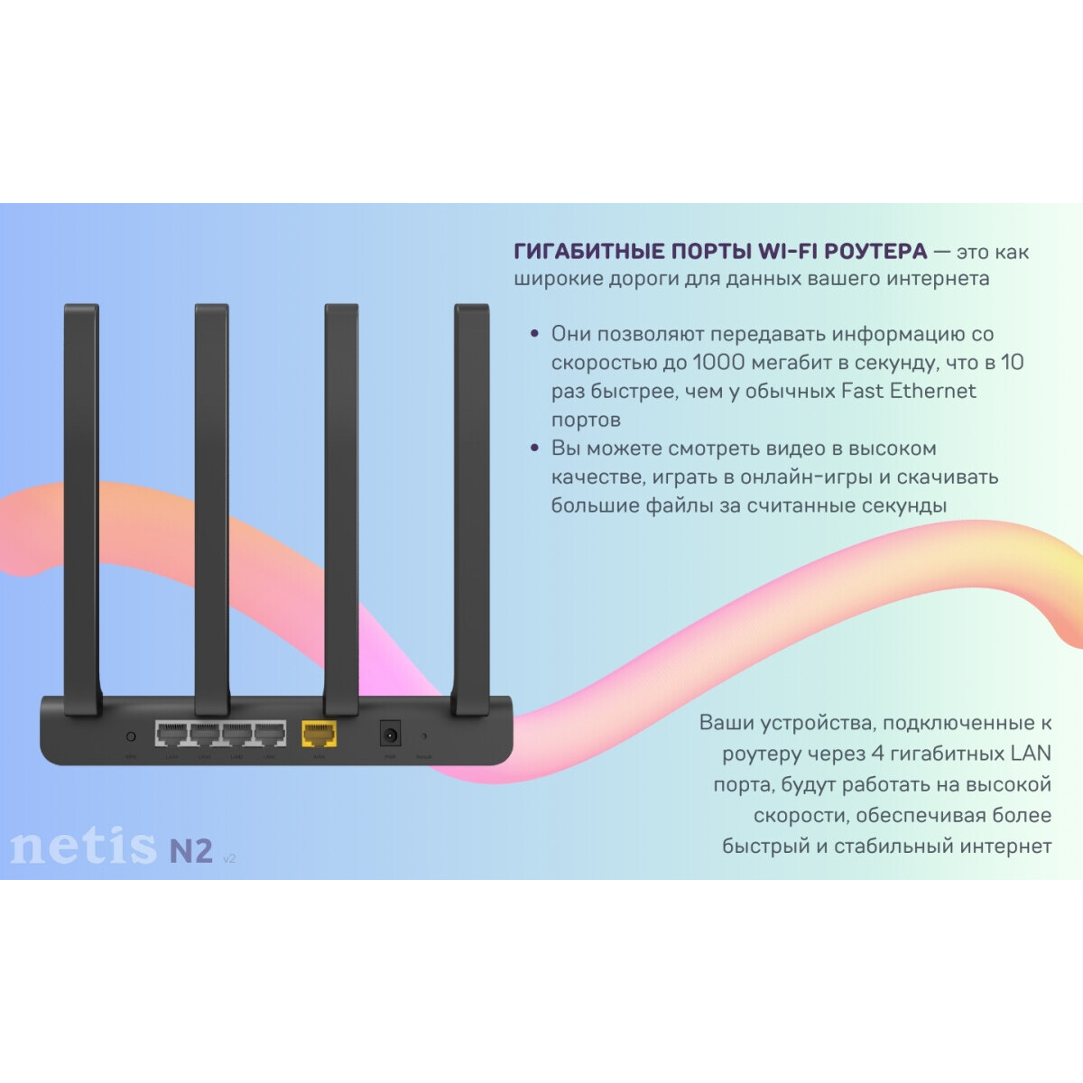 Wi-Fi маршрутизатор (роутер) Netis N2 — изображение 5