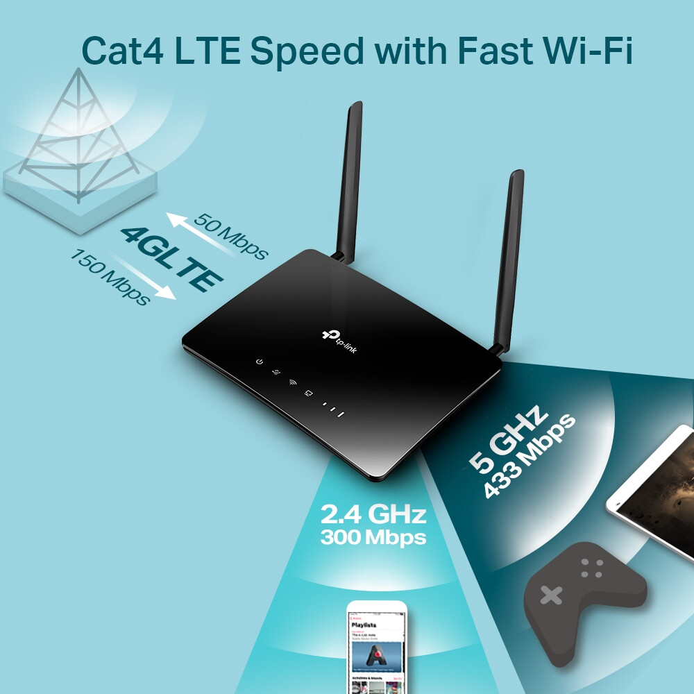 Роутер TP-LINK ARCHER MR202 — изображение 6
