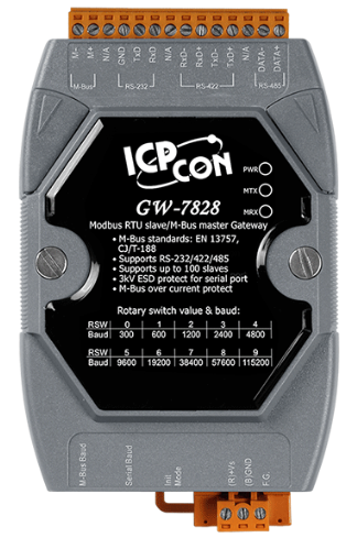 Преобразователь ICP DAS GW-7828 CR